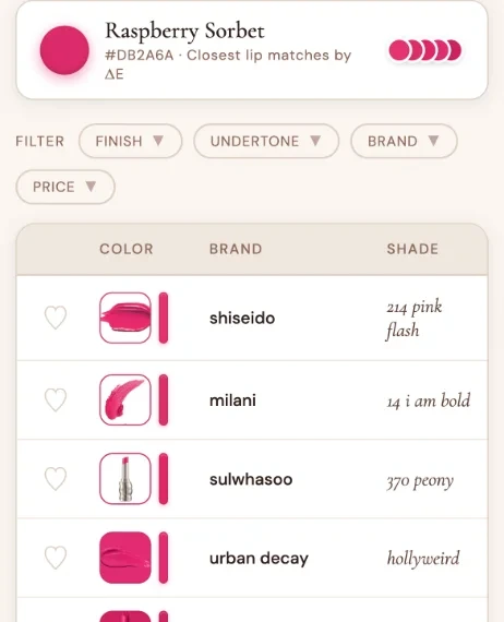 Results for chosen shade